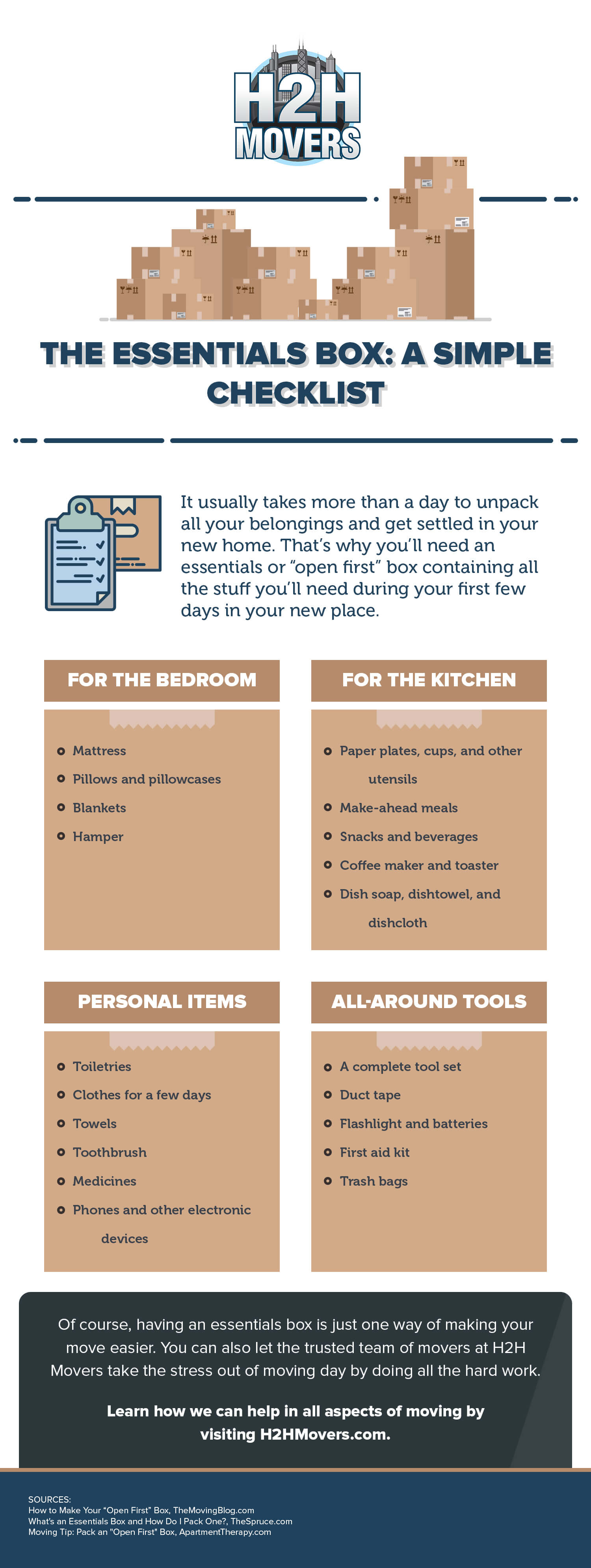 Professional Movers Provide a Handy Checklist for the Essentials Box