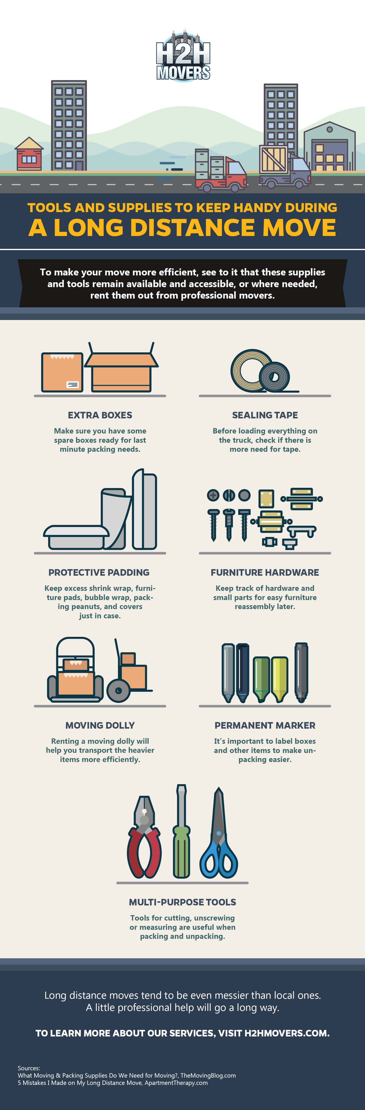 Stock Up on These Tools and Supplies During Your Long Distance Move